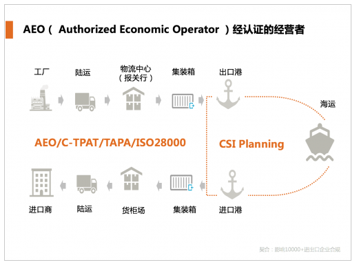 專訪契合咨詢張鳳：引導(dǎo)企業(yè)重塑流程，助力物(圖1)