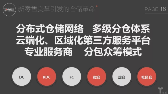 新零售驅動下物流業掀起的八大變革(圖8) 新零售驅動下物流業掀起的八大變革(圖8)