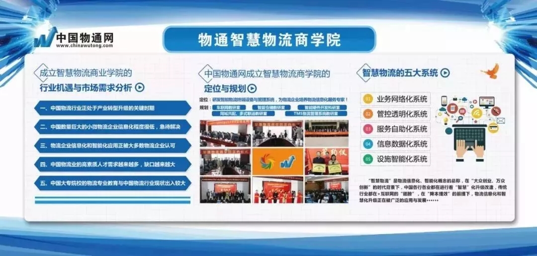 第二期物通網與河南機電職業學院智慧物流管理(圖2) 第二期物通網與河南機電職業學院智慧物流管理(圖2)