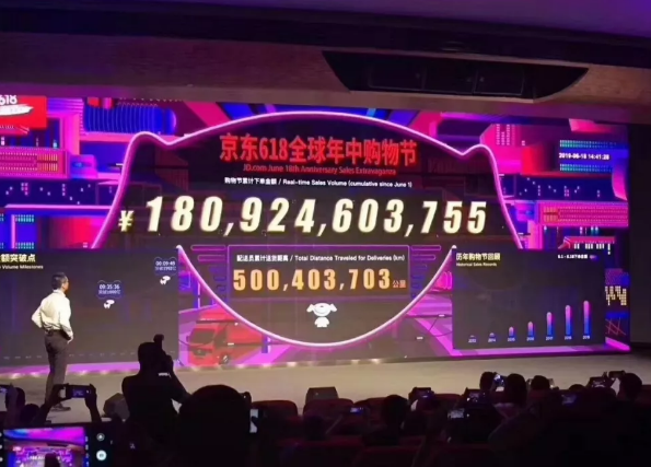 京東618戰報，累計下單金額已超1800億(圖1)